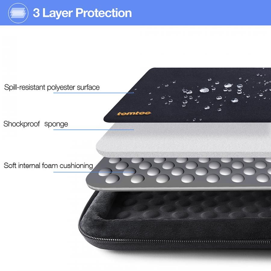 Tomtoc 360° Protective Macbook Pro 15