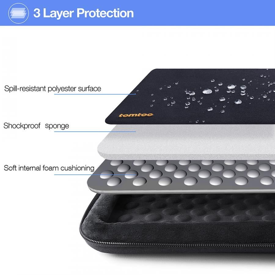 Tomtoc 360° Protective Macbook Pro 13