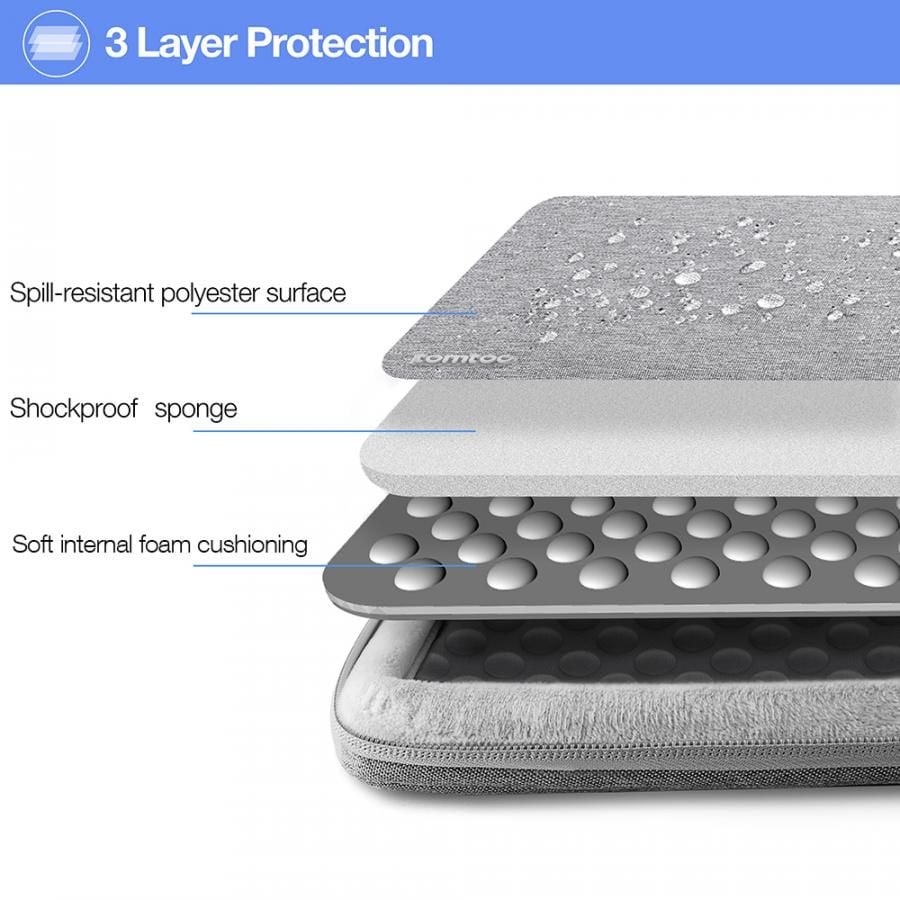 Tomtoc 360° Protective 13