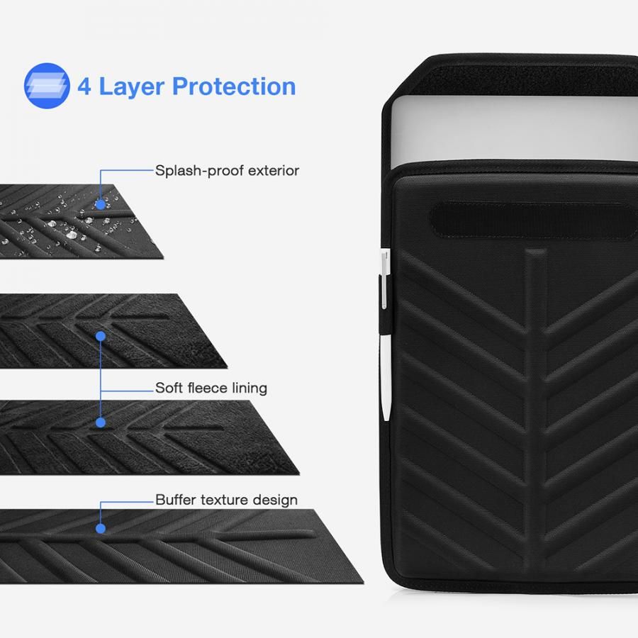 Tomtoc EVA Hard Shell Macbook Pro 13