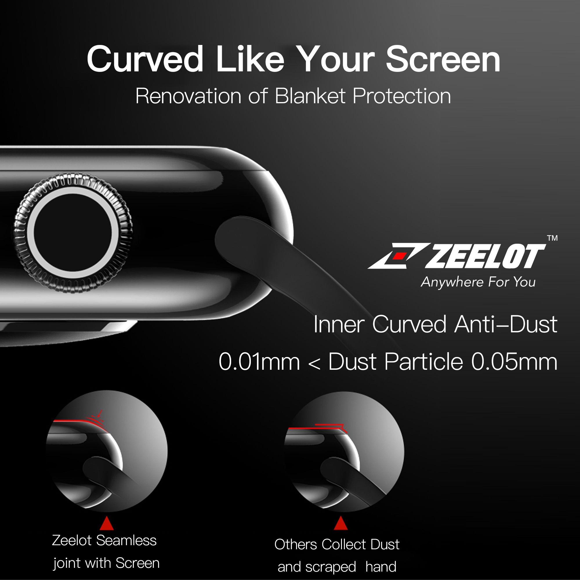 Kính Cường Lực Trong Suốt Bảo Vệ Màn Hình Zeelot cao cấp cho Apple Watch