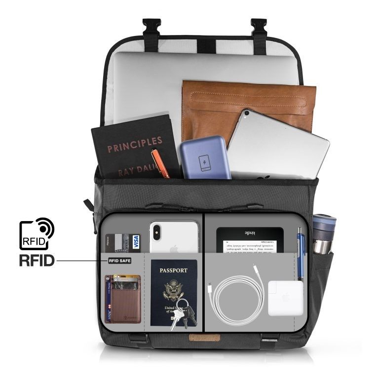 Tomtoc Messenger Multi - Function Waterproof 15''