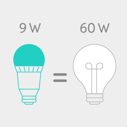 Bóng đèn Eufy Lumos, 9w - T1013