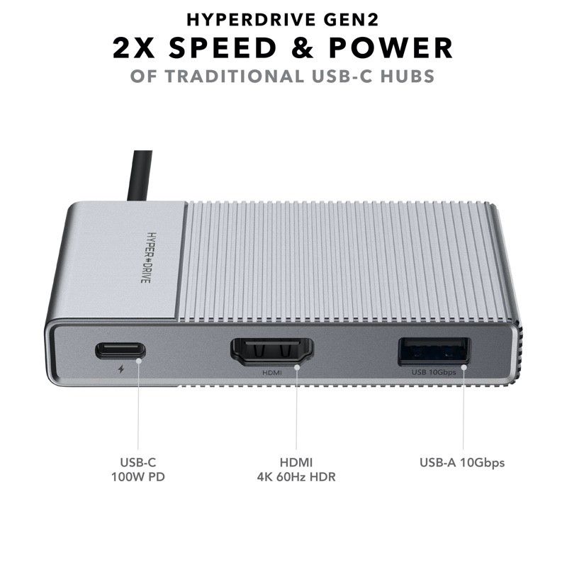 Cổng chuyển Hyperdrive 6-in-1 Gen 2 USB-C Hub