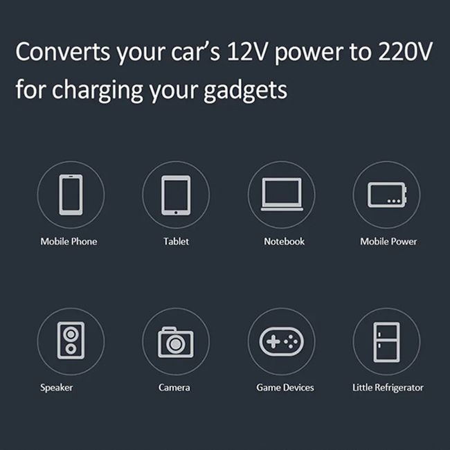 Bộ chuyển đổi Xiaomi 12V - 220V dành cho Ô tô