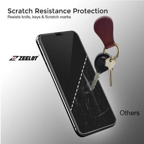 Kính Chống Vân Tay Chống Nhìn Trộm Cao Cấp (Có Lưới Loa) ZEELOT cho iPhone 12 6.1