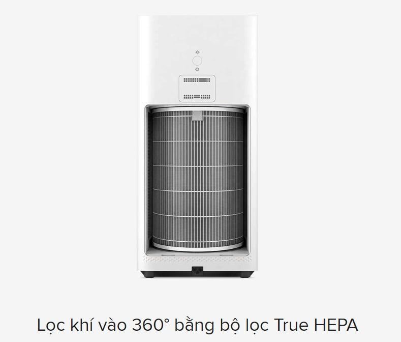 Lõi lọc Xiaomi Mi Air HEPA