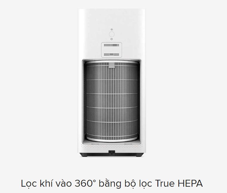 Lõi lọc Xiaomi Mi Air HEPA