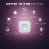  Philips HUE Bridge 