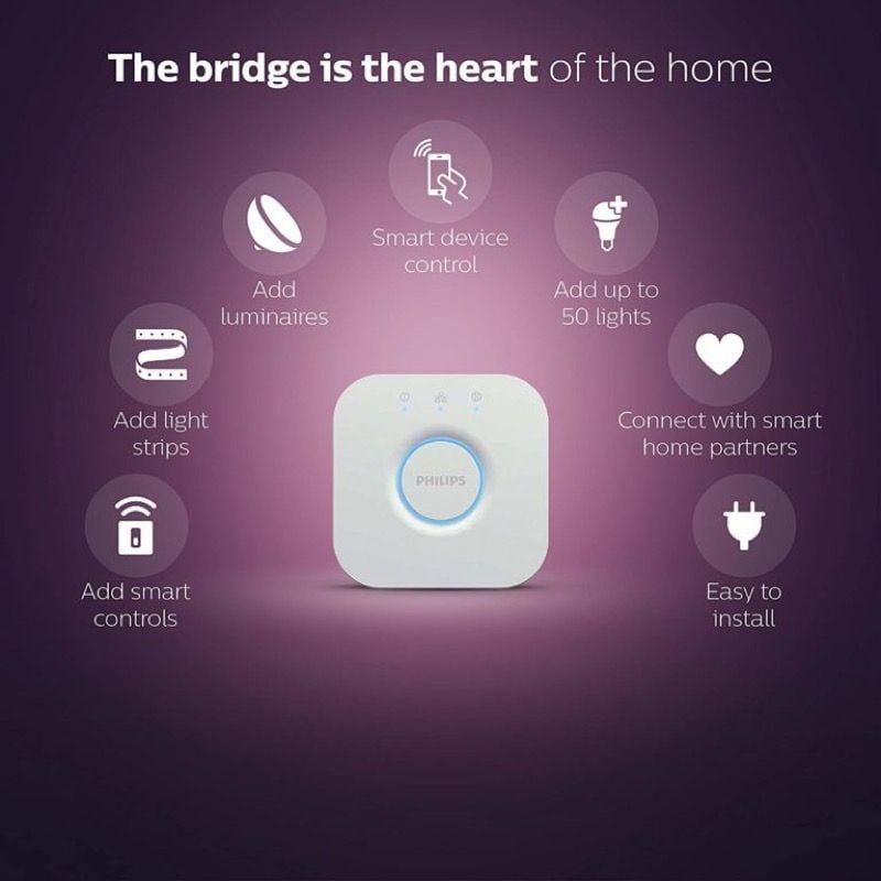 Philips HUE Bridge