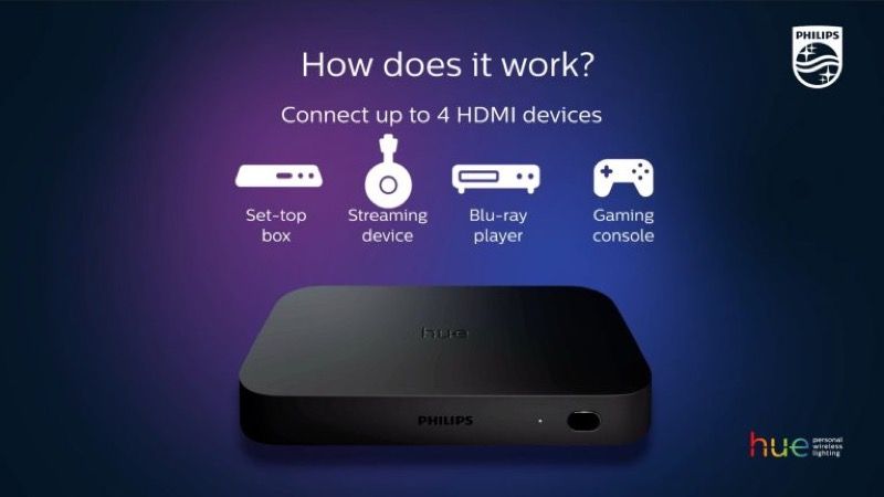 Philips HUE Play HDMI Sync Box