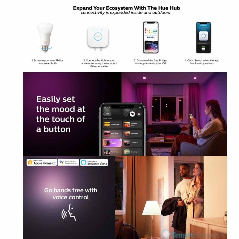 Philips HUE Bridge