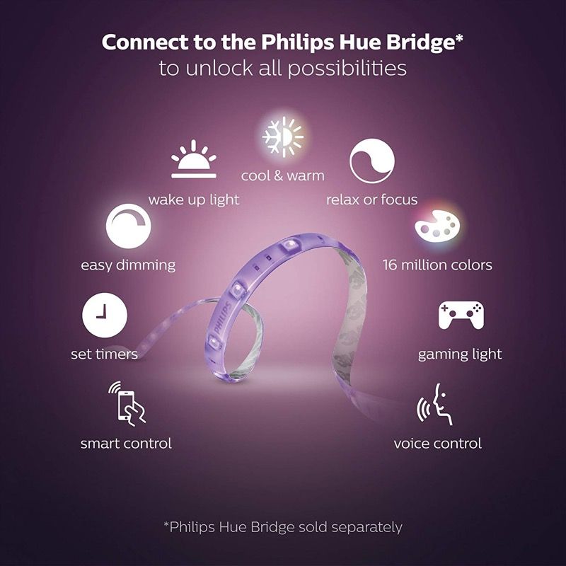 Đèn thông minh Led dây Philips Hue Lightstrip Plus 2M – Base KIT