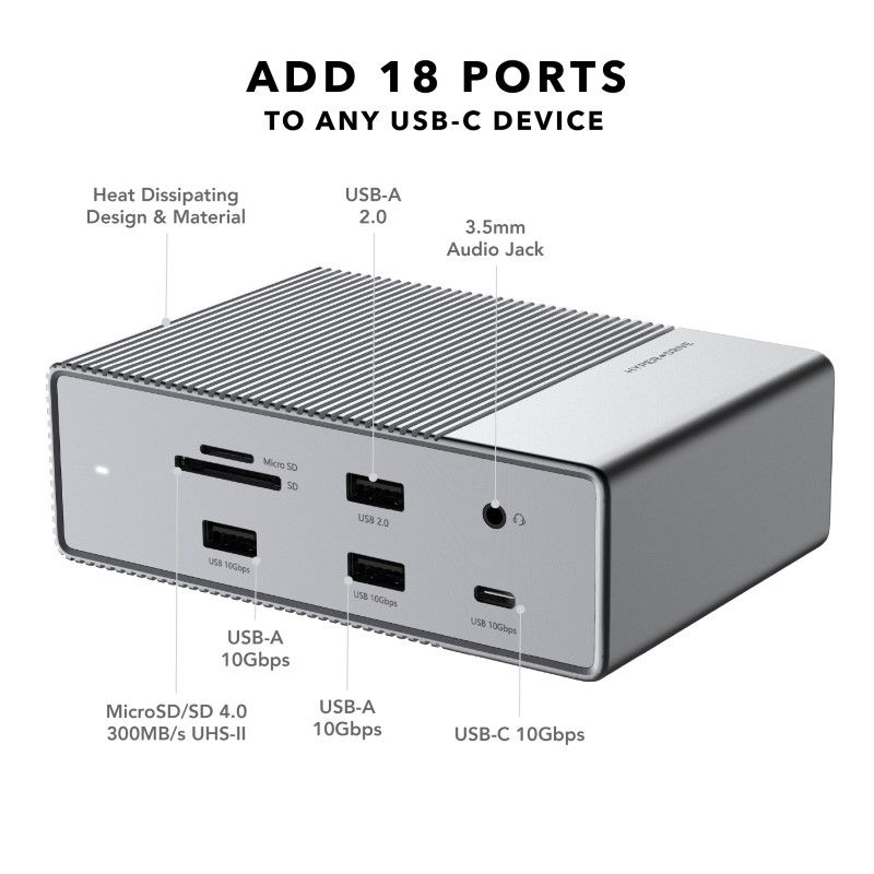 Cổng chuyển Hyperdrive 18-in-1 Gen 2 USB-C Hub
