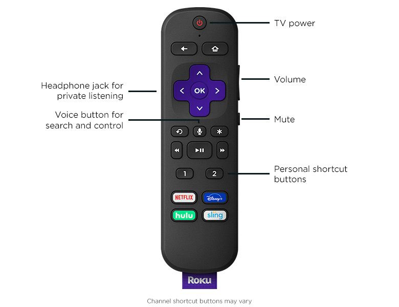 Roku Ultra HDR 4K UHD Streaming Media Player
