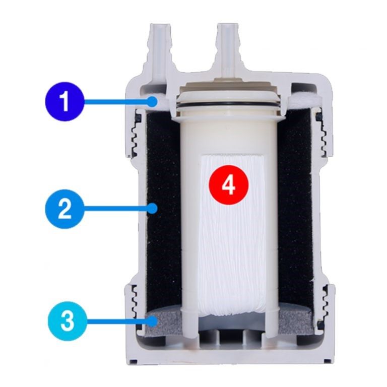 Máy Lọc Nước Lắp Dưới Bồn Rửa Callme KITZ OSS-Q4