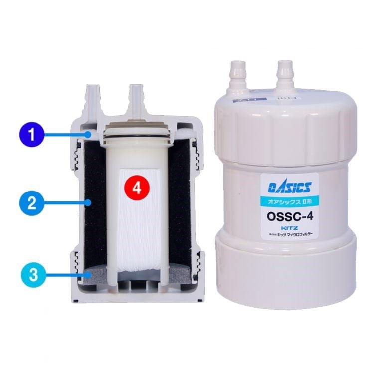 Bộ Lọc Nước Callme KITZ OSSC-4