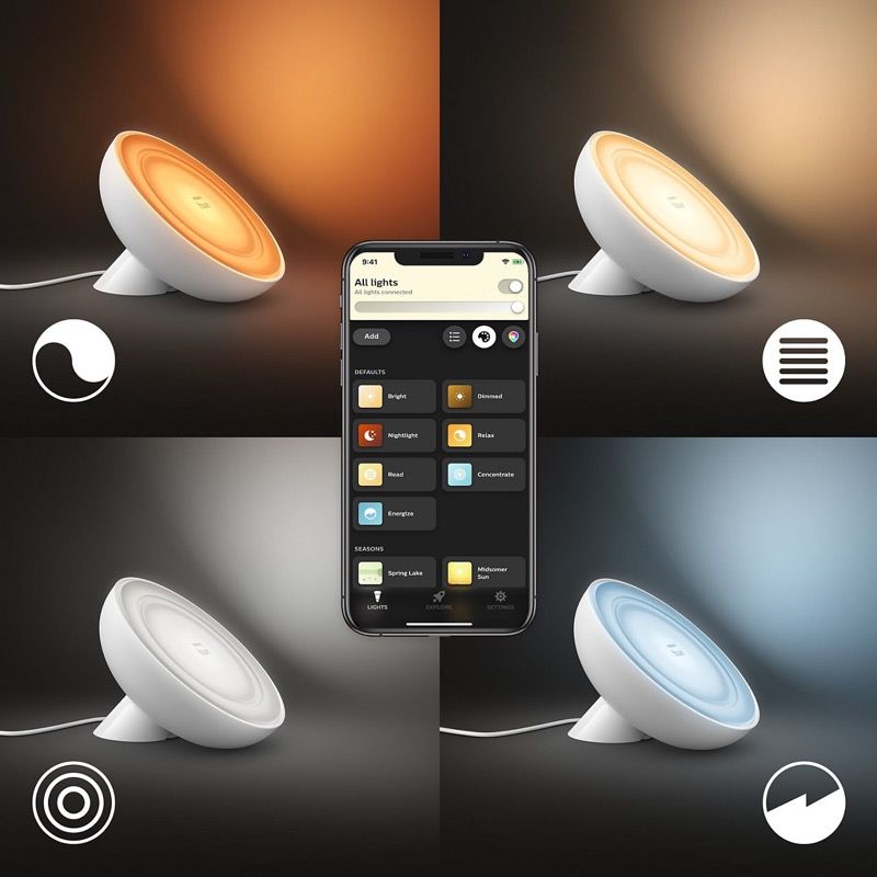Philips Hue Bloom White and Color Ambiance