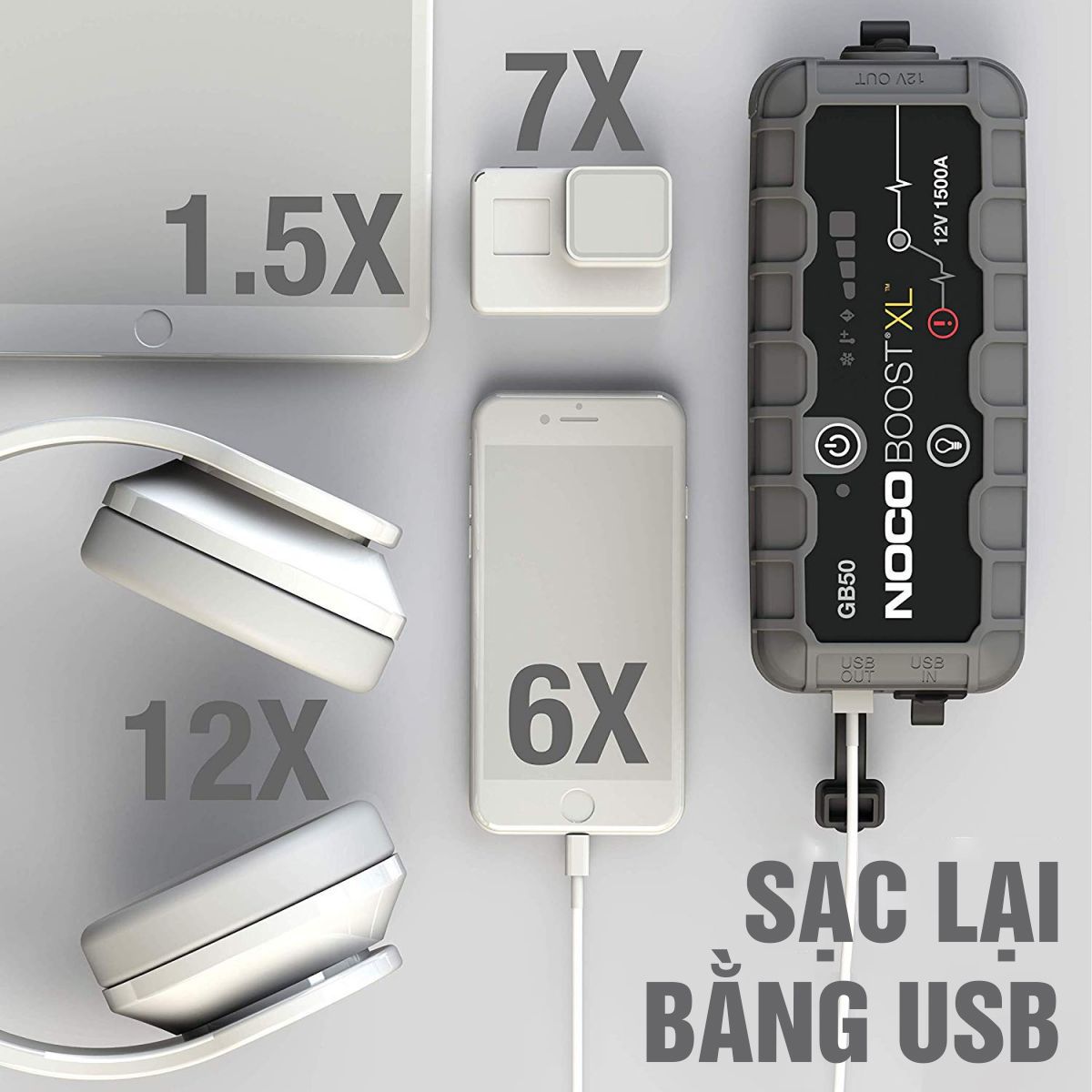 Pin dự phòng kiêm bộ khởi động xe NOCO GB50, 1500A