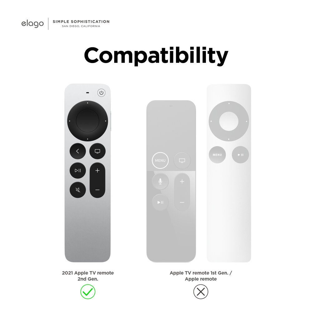 Vỏ bảo vệ Elago R1 Intelli cho Apple TV Siri Remote 2021