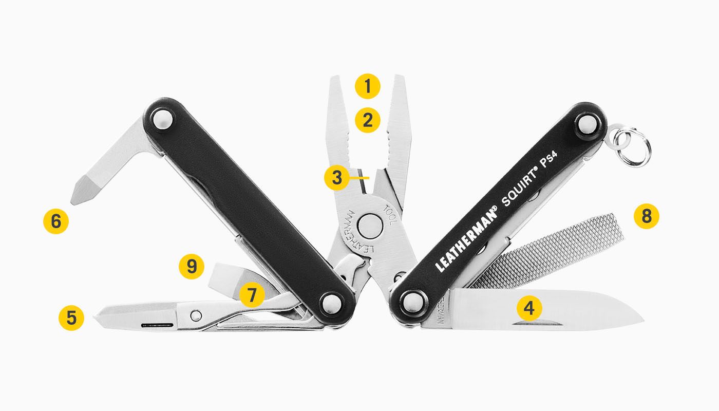 Dao đa năng Leatherman SQUIRT® PS4