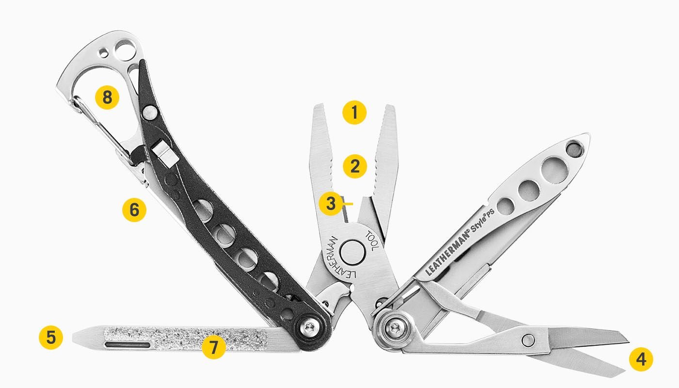 Dao đa năng Leatherman STYLE® PS