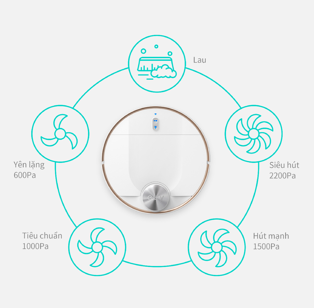 Robot Hút Bụi Eufy RoboVac L70 Hybrid - T2190