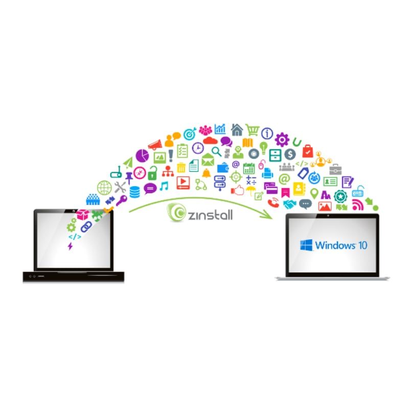 Dịch vụ cài đặt máy tính Windows