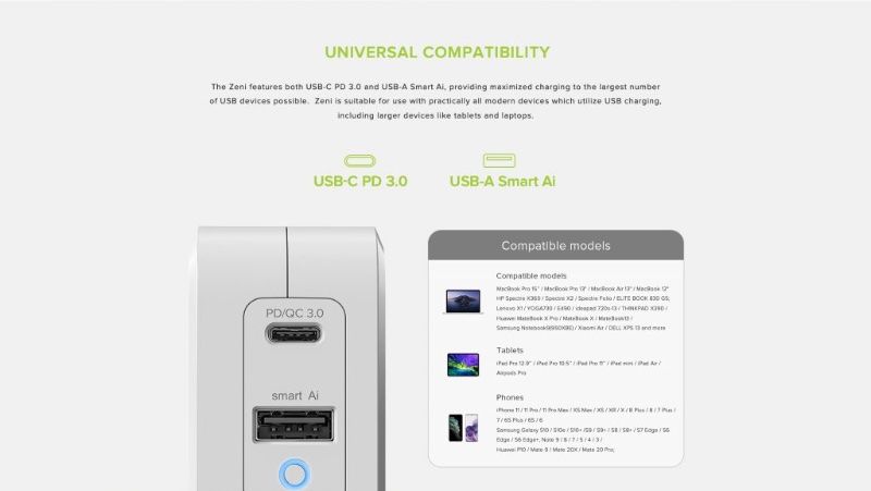 Cục sạc nhanh Innostyle GaN ZENI 65W