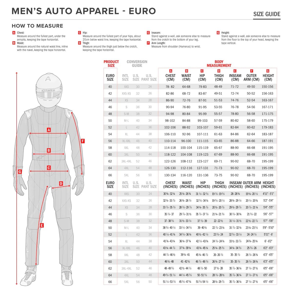 Alpinestars Suit Rain