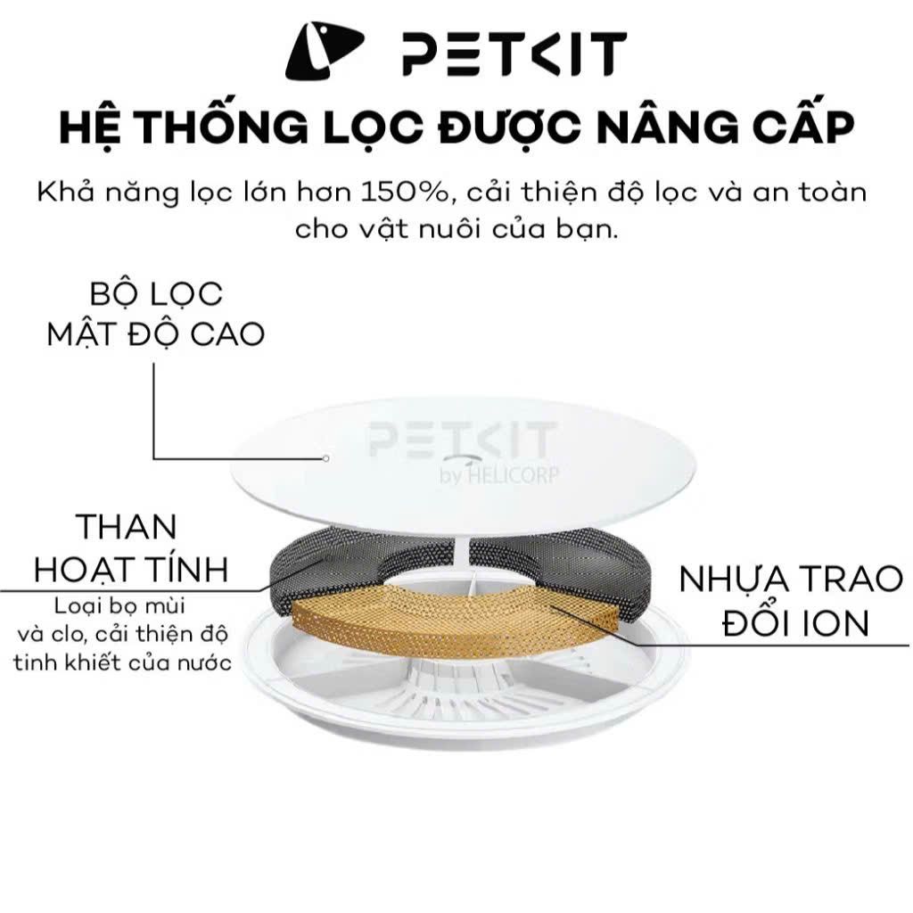 Máy lọc nước PetKit Eversweet Solo 2