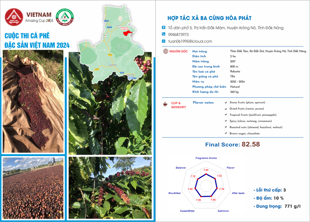 HỢP TÁC XÃ BA CÙNG HÒA PHÁT