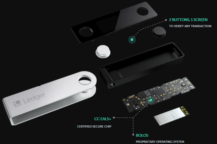  Ví lạnh Ledger Nano X 