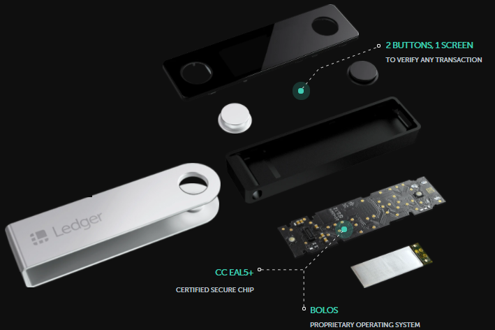  Ví lạnh Ledger Nano X - PRO 