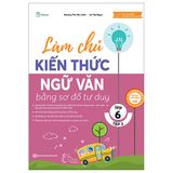 Làm Chủ Kiến Thức Ngữ Văn Bằng Sơ Đồ Tư Duy Lớp 6 Tập 2