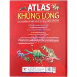 Atlas - Khủng Long