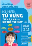 Mind Map Vocabulary - Học Nhanh Từ Vựng Tiếng Anh Bằng Sơ Đồ Tư Duy (Tổng Hợp Từ Vựng Lớp 3-4-5 Theo Chủ Đề)