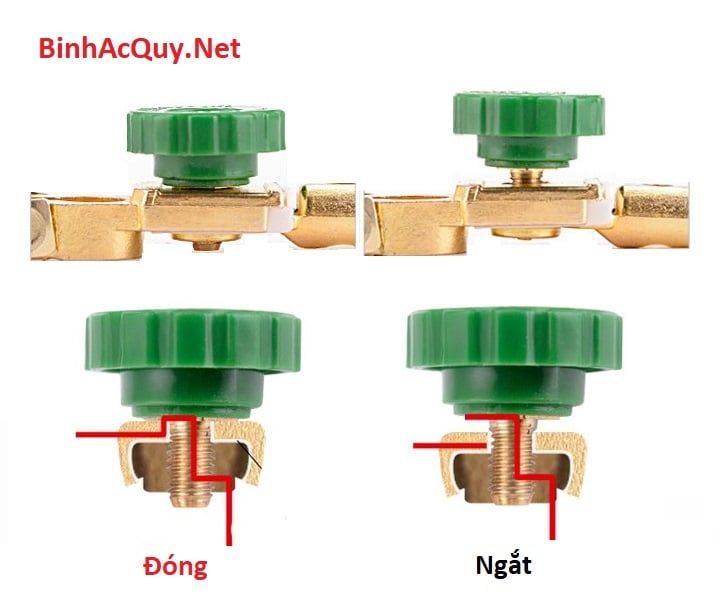 Van Đóng Ngắt Ắc Quy Ô tô 1 Chiều