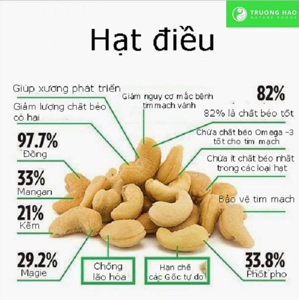 Hạt điều rang muối 150-500g