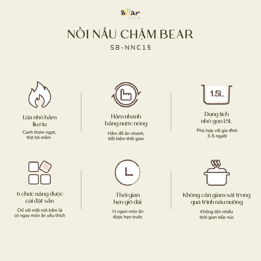 SB-NNC15 - Nồi Nấu Chậm Bear 1.5 Lít