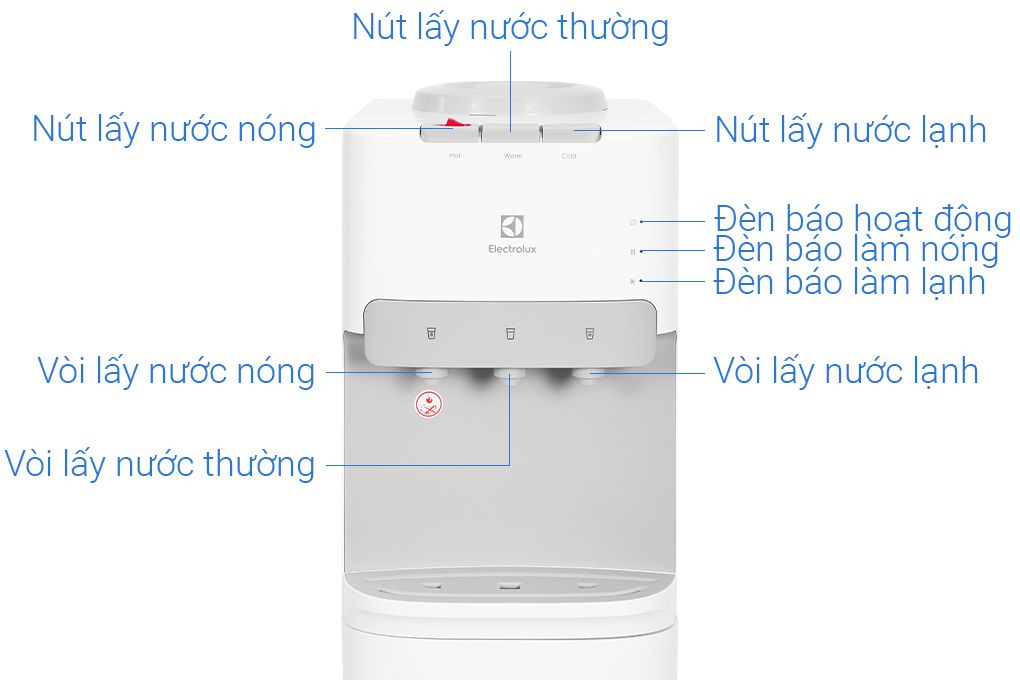EQALF01TXWV - Cây Nước Nóng Lạnh Electrolux - Trắng
