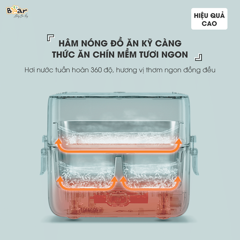 SB-HC12L - Hộp Cơm Điện Bear 1.2 Lít - 2 Ngăn