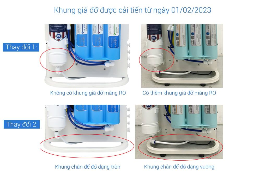 KAQ-U95 - Máy Lọc Nước Không Tủ Để Gầm Karofi _ 10 Lõi