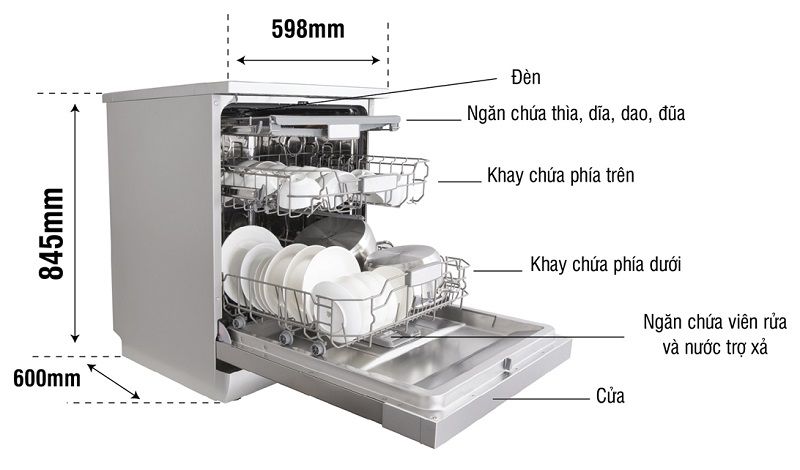 KDEU-8835BL - Máy Rửa Chén Kocher