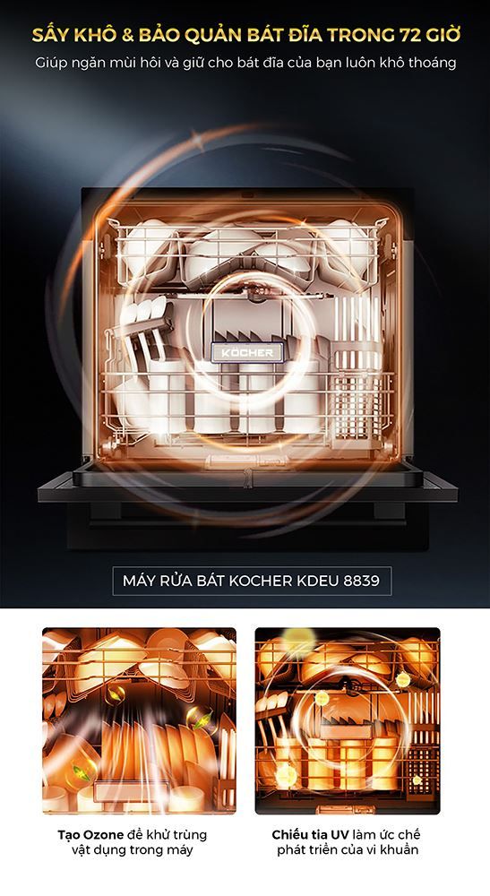 KDEU-8839 - Máy Rửa Chén Kocher