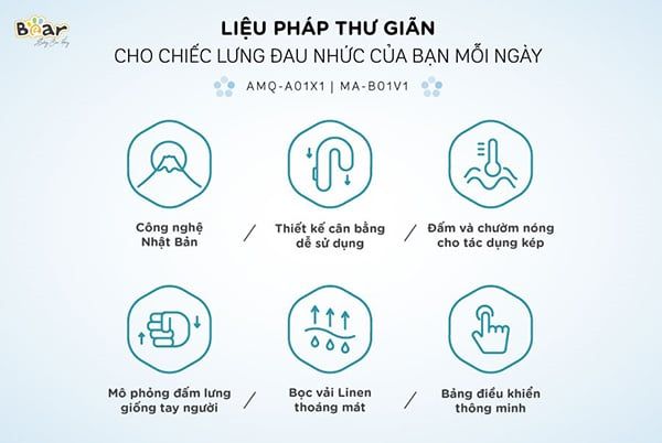 MA-B01V1 - Máy Đấm Lưng Massage Bear