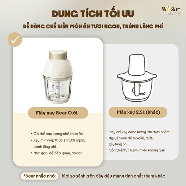 QSJ-D02Q1 - Máy Xay Ăn Dặm Bear 0.6 Lít - Kem