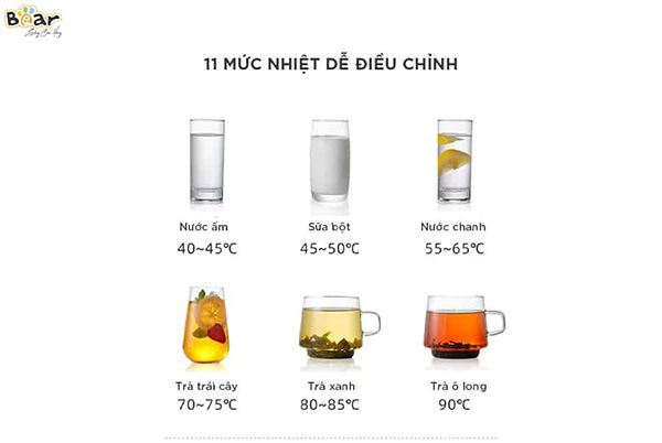 KE-B30V1 - Bình Thủy Điện Bear - 3 Lít