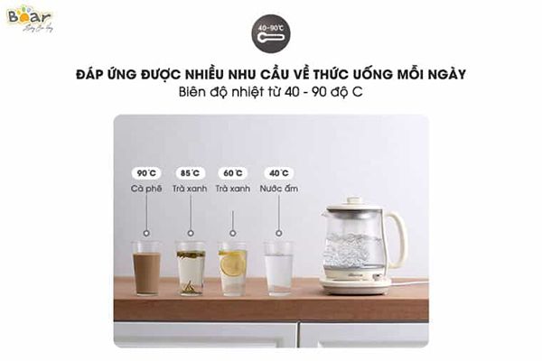 SUBE011 - Máy Pha Trà Bear 1.5 Lít