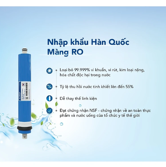 Lõi Lọc RO Hòa Phát - 75 GPD Hàn Quốc
